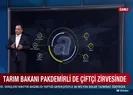1. Türkiye Çiftçi Zirvesi başlıyor