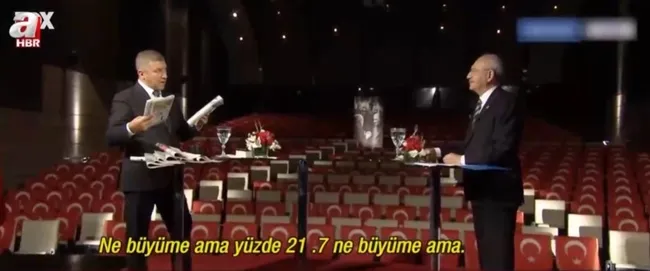 Türkiye’nin rekor büyüme rakamları CHP’yi rahatsız etti! Kılıçdaroğlu rakamları itibarsızlaştırmaya çalıştı