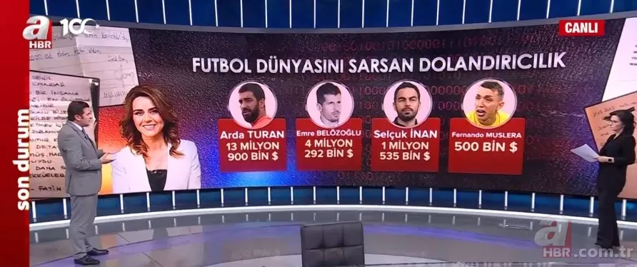 Fenomenler soruşturması ve futbol dünyasında gizli fon dolandırıcılığı! Neler yaşandı? Detaylar A Haber'de... 25