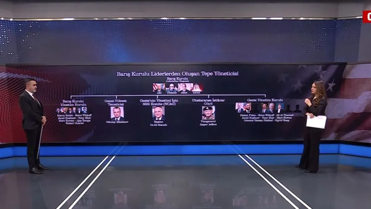 Gazze’nin geleceğinde Türkiye imzası! Barış Kurulu şekillendi: Hakan Fidan kritik masada