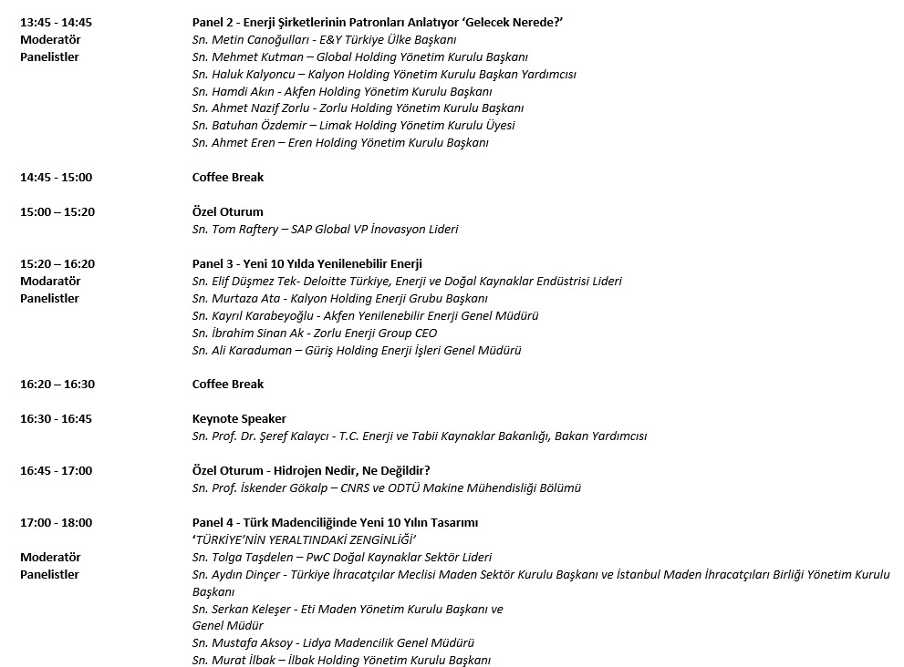 Enerjinin devleri 3. Türkiye Enerji ve Doğal Kaynaklar Zirvesi’nde buluşacak