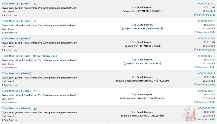 KPSS puanı olmayanlar için fırsat! İŞKUR üzerinden lise mezunu 1.181 kişilik istihdam açıklandı! İşte İlanlar… 25