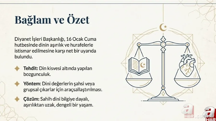 16 Ocak Cuma hutbesi konusu: Din istismarına ve aşırılığa dikkat çekildi 2