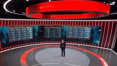 Bakanlık Kovid-19 tablosunu açıkladı