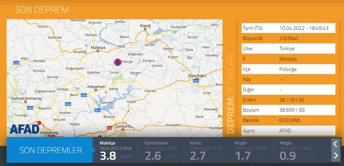 SON DAKİKA Malatya’da 3,8’lik deprem | 2022 son depremler - 2