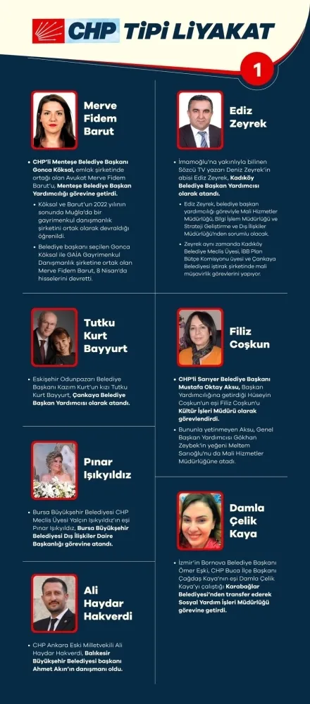 CHP tipi liyakat! CHP’li belediyelerde eş-dost atamaları tam gaz