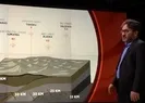 Bu depremi 10 deprem gibi düşünebiliriz