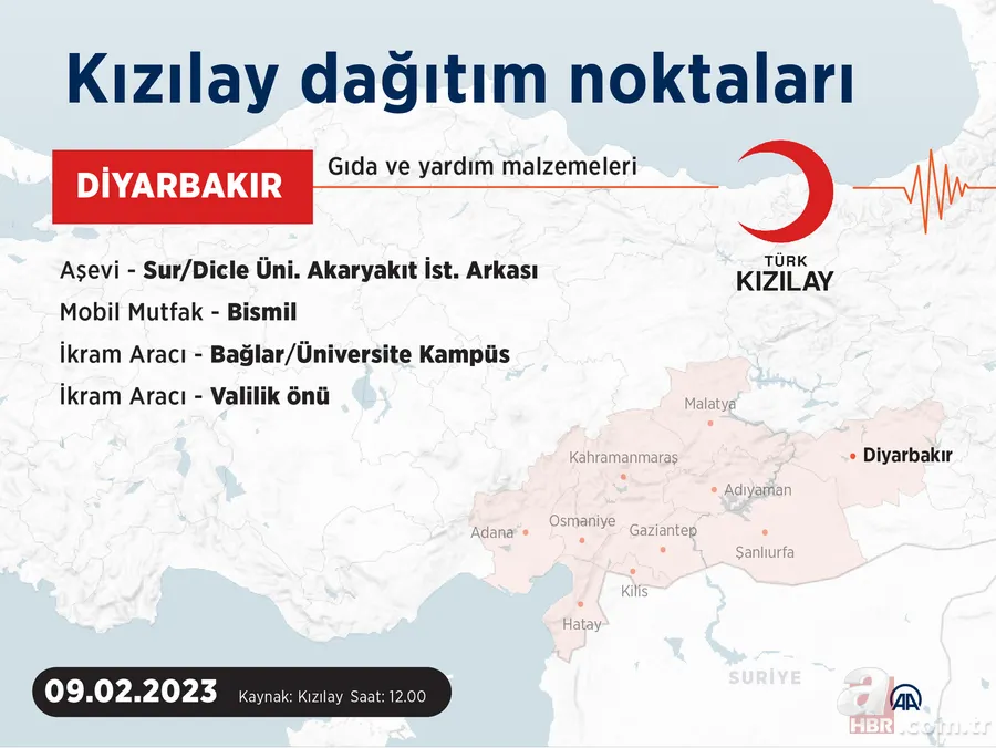 İl il tahliye merkezleri! AFAD ve Kızılay depremzedeler için oluşturulan tahliye noktalarını paylaştı 19
