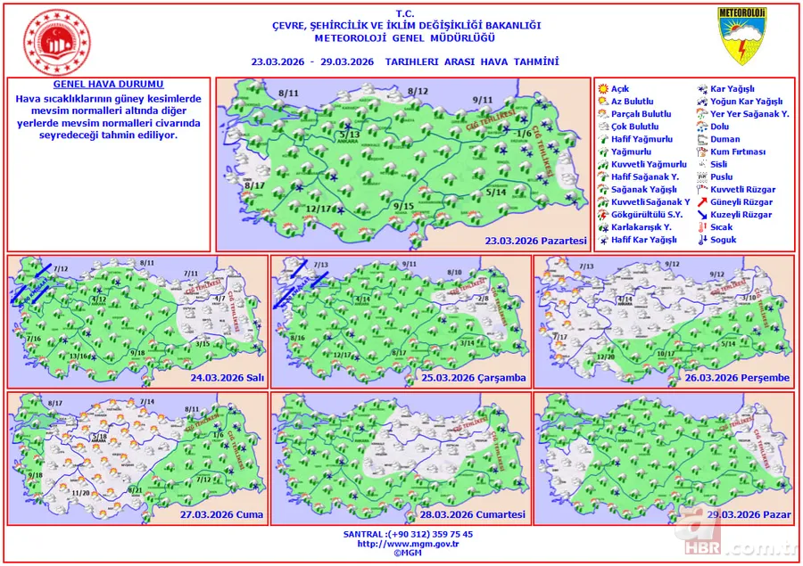 İstanbul, Ankara ve İzmir dikkat! Sıcaklıklar 5 derece düşecek: Sağanak, kar 13