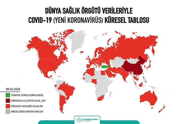 Son dakika: Sağlık Bakanı Fahrettin Koca'dan son dakika "koronavirüs" açıklaması - 2