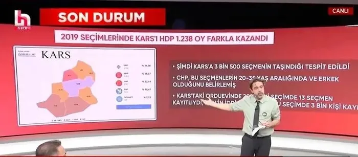 chpnin-kanali-halk-tvde-timur-soykandan-pkk-sozculugu-kayyum-atiyorsan-sen-darbecisin-1710881626018.jpeg CHP'nin fonladığı Halk TV’de Timur Soykan PKK sözcülüğüne soyundu: Kayyum atıyorsan sen darbecisin - 3