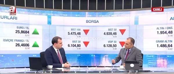 merkez-bankasinda-faiz-karari-icin-kritik-hafta-gozler-hafize-gaye-erken-ve-ppk-uyelerinde-merkez-bankasi-faiz-1687158406779.jpeg Merkez Bankası'nda faiz kararı için kritik hafta! Gözler Hafize Gaye Erkan ve PPK üyelerinde | Merkez Bankası faiz artıracak mı? - 6