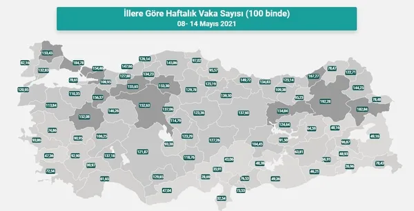 İşte illere göre haftalık vaka sayıları! Türkiye’nin koronavirüs haritası güncellendi! İstanbul Ankara ve İzmir’de son durum