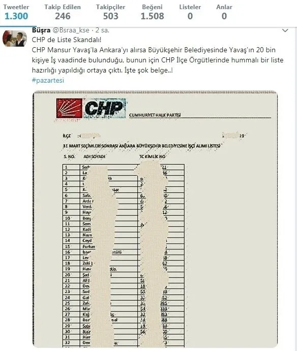 Mansur Yavaş seçilirse 20 bin sol örgüt üyesini mi işe alacak iddiası doğrulandı!