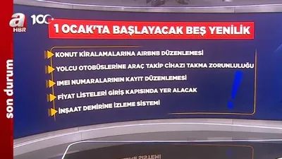 1 Ocak’ta başlayacak beş yenilik!