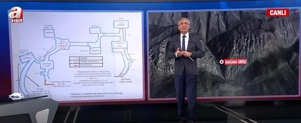 PKK’nın mağara yapısı ne anlatıyor? Türkiye’ye verilen mesaj ne? Uluslararası İlişkiler Uzmanı Mesut Hakkı Caşın A Haber’de yorumladı - 3