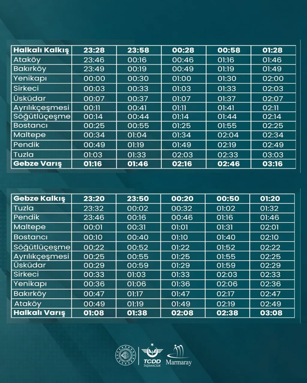 Halkalı-Gebze hattında gece trenleri 30 dakikada bir kalkacak. (X)