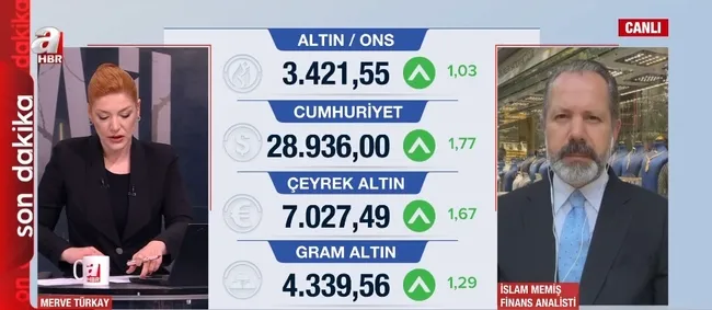 israil-iran-saldirisi-sonrasi-petrol-fiyatlari-uctu-1749800142629.jpg Ekran görüntüsü / A Haber