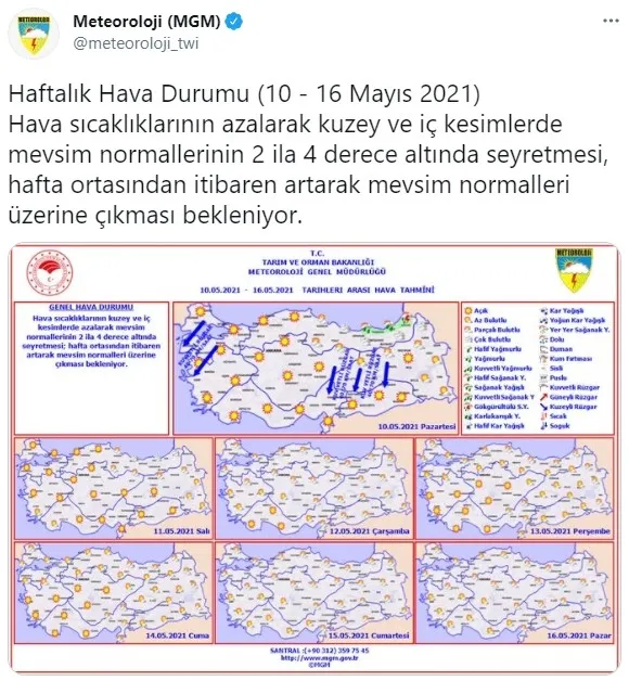 Meteorolojiden kuvvetli rüzgar yağış ve fırtına uyarısı | İstanbul Ankara İzmir ve diğer illerdeki hava durumu - 1