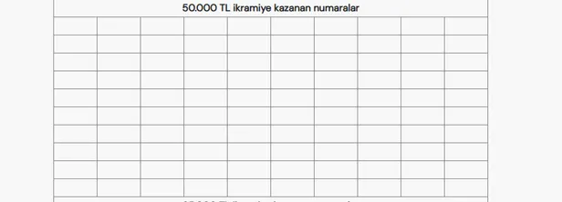 milli-piyango-yilbasi-cekilisi-sonuclari-millipiyangoonlinecom-2025-mpi-600-milyon-tl-cekilisi-kazanan-numaral-1735652738654.jpg Milli Piyango