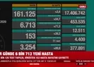 Son dakika haberi | Sağlık Bakanlığı günün koronavirüs vaka sayılarını açıkladı | 23 Kasım 2020 Pazartesi