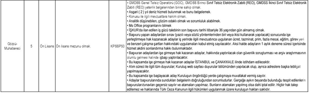 KPSS puan şartı yok! İŞKUR üzerinden lise mezunu kamu işçisi alımı başladı! Kıtı Emniyet boş kadrolar neler?