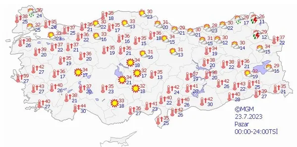 HAVA DURUMU | MGM'den uyarı üstüne uyarı! 40 dereceyi aşacak... Kavrulacağız | Bu saat aralığına dikkat - 8