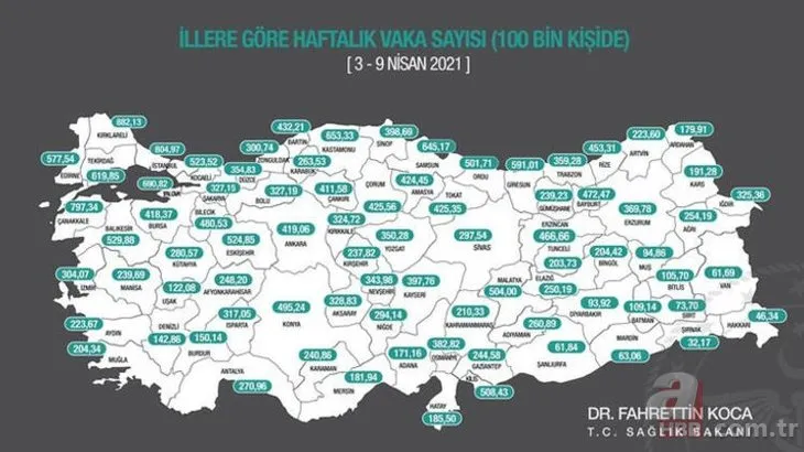 İstanbul'un ilçeleri kızardı vatandaşlar için alarm verildi! İşte İstanbul sokaklarındaki son durum