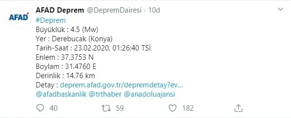 Son dakika: Konya’da korkutan deprem!