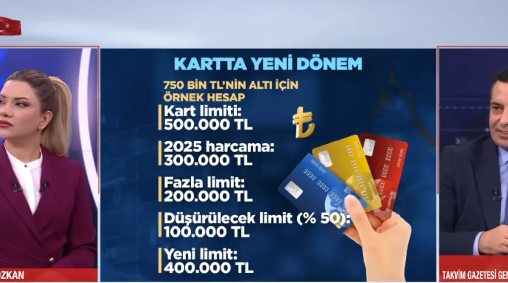 Kredi kartı düzenlemesinde neler var?