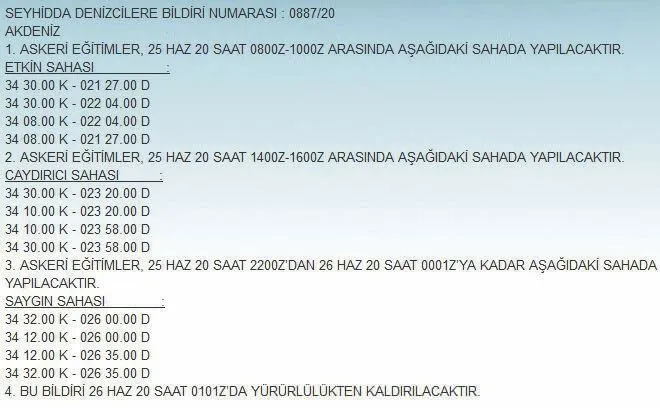 Türkiye’den Atina’ya çifte mesaj: Yunanistan rüyalardan uyanmayı bir türlü beceremiyor