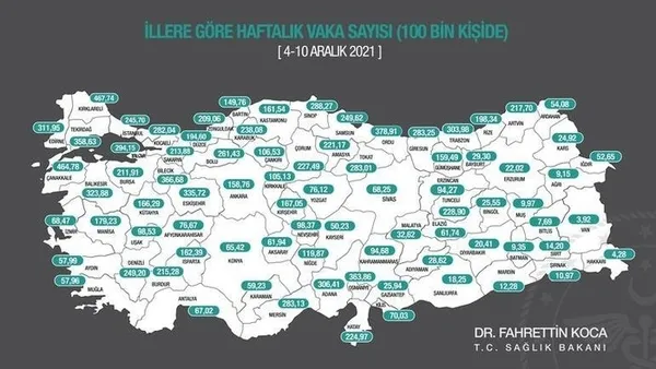 saglik-bakani-fahrettin-kocadan-istanbul-aciklamasi-1640196217169.jpg Sağlık Bakanı Fahrettin Koca'dan İstanbul açıklaması - 5