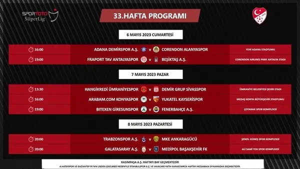 Son dakika | Derbi tarihleri belli oldu - 7