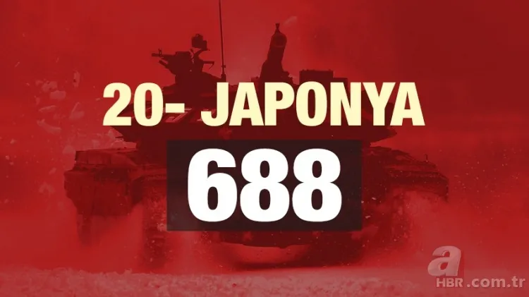 Türkiye'nin kaç tane tankı var? Türkiye'nin tank sayısı 2