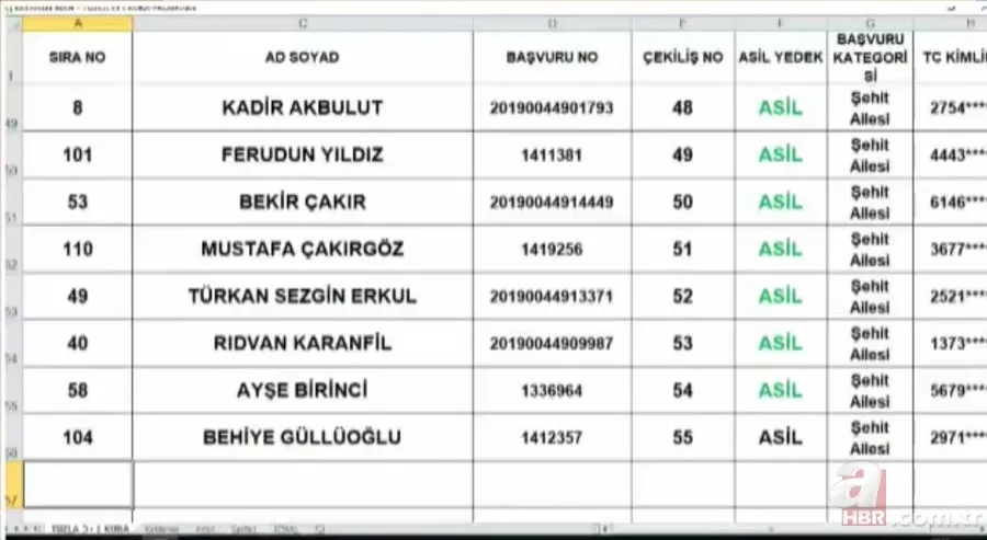 TOKİ Tuzla 3+1 kura sonuçları isim listesi: 2020 İstanbul Tuzla TOKİ kura çekimi sonuçları sorgulama 8