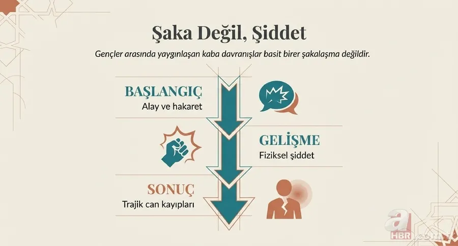 23 Ocak Cuma Hutbesi paylaşıldı! Diyanet akran zorbalığına karşı toplumsal çağrı yaptı 3