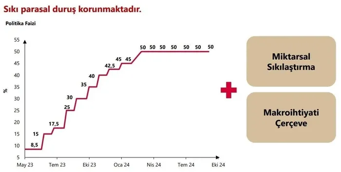 merkez-bankasindan-yilin-son-enflasyon-raporu-tahminler-degisti-iste-2024-2026-arasi-enflasyon-beklentisi-1731054615003.jpeg Merkez Bankası 2024'ün 4. Enflasyon Raporu