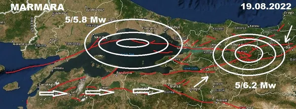 Düzce depremi İstanbul depremini de tetikler mi? Kritik veri ilk 48 saat! Uzman isim uyardı: Hendek ve Gölcük arasında sıkışma var