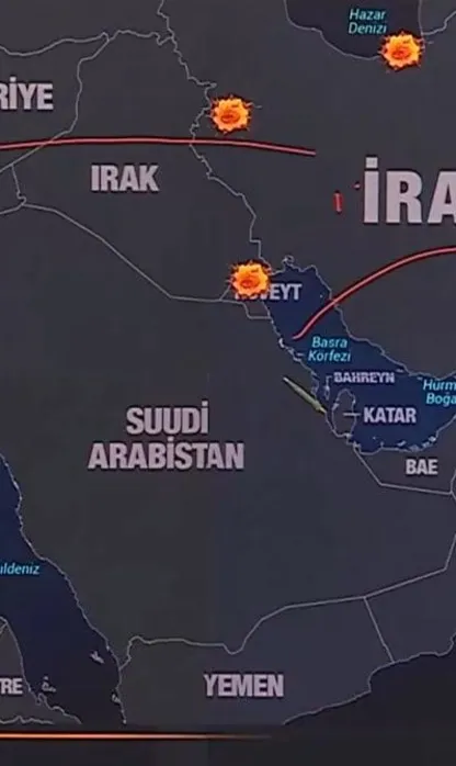 Enerji savaşının kazanı kim?