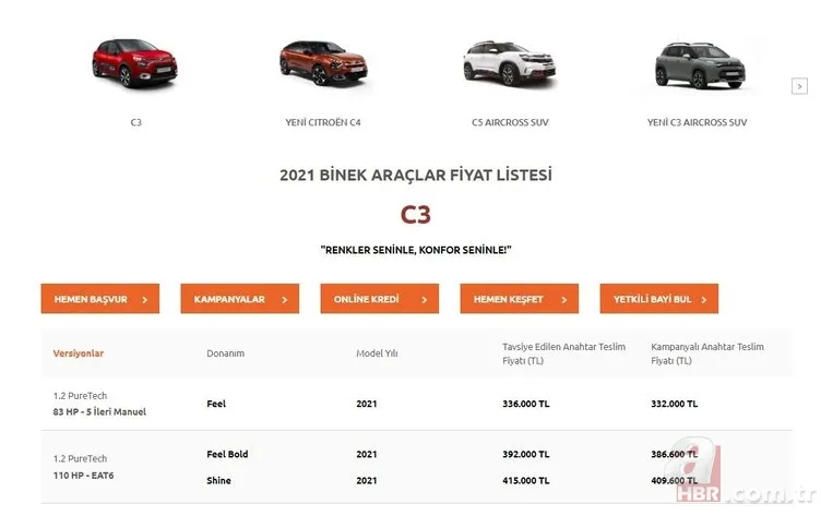 Firmalar yeni yıl öncesi tek tek açıkladı! Dolar ve euro kurlarındaki sert düşüş sonrası fiyatlar indi | İşte güncel sıfır otomobil fiyat listesi 23