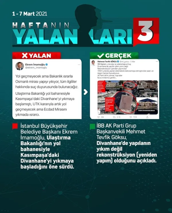 chp-haftanin-yalanlarinda-birinciligi-kimseye-kaptirmadi-1-7-mart-2021-tarihinde-soylenen-en-buyuk-bes-yalana-chp-damgasi-1615146185875.jpg