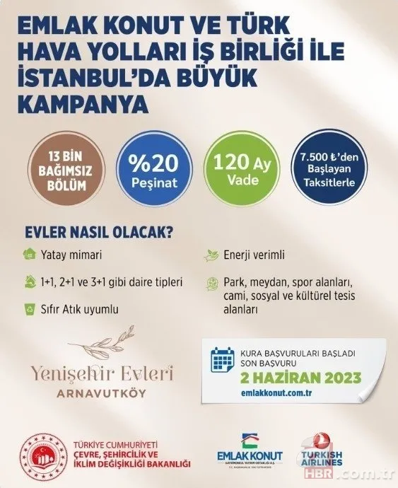 Emlak Konut Arnavutköy KURA SONUÇLARI 2023! Yenişehir Evleri THY Emlak Konut kura sonuçları ne zaman açıklanacak? TOKİ 1+1, 2+1, 3+1 daire başvuru sonucu isim listesi... 9