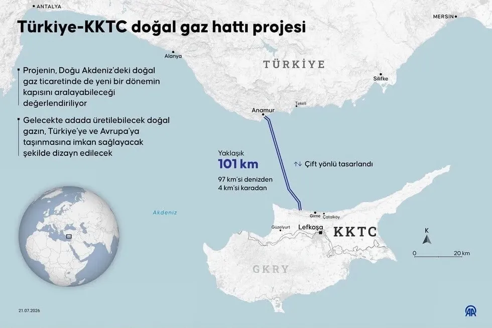 1784780597224.jpeg Doğu Akdeniz'de Ankara’dan tarihi hamle: NAVTEX ilan edildi! Siyonist-Rum ittifakında büyük panik - 8