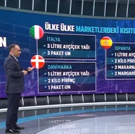 Avrupanın yokluk listesi