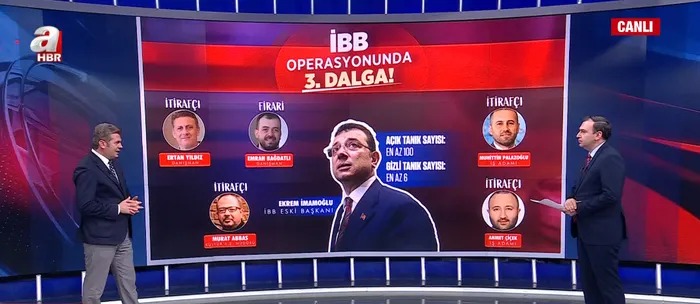 Ekrem İmamoğlu’nun saklattığı telefonu ortaya çıktı! Sim kartsız ele geçirildi | Neden gizlendi? Yerini kim söyledi? Detaylar A Haber’de...
