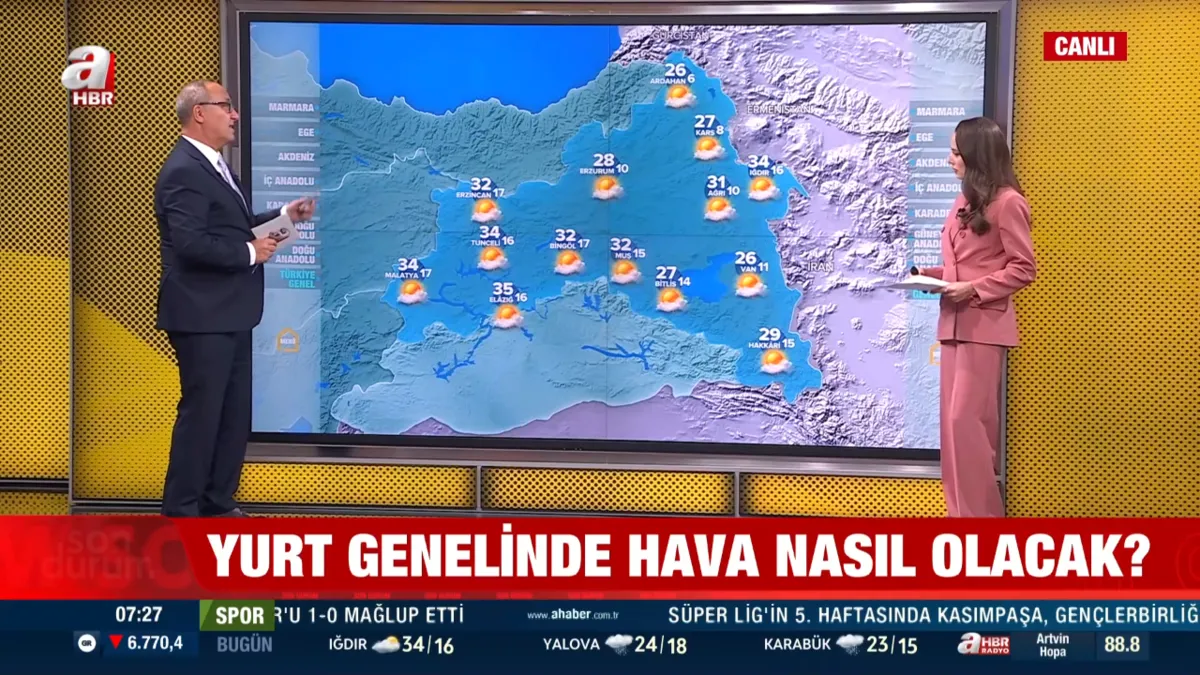 Sıcaklıklar 4-8 derece birden düştü! Okula gidecek çocuklara yağmurluk ve şemsiye uyarısı - 3