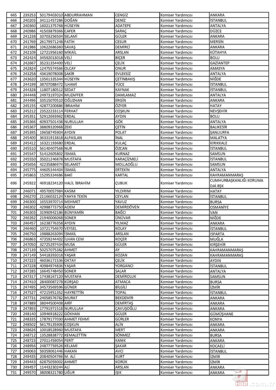 26 Nisan'da ihraç edilen polislerin tam listesi 11