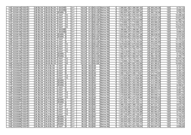 TOKİ’den %25 peşinatlı anahtar teslim daireler! En yüksek 1.112.767,29 TL! 13 ilde aylık 6.954 TL taksitle 2+1, 3+1, 4+1 ev imkanı...
