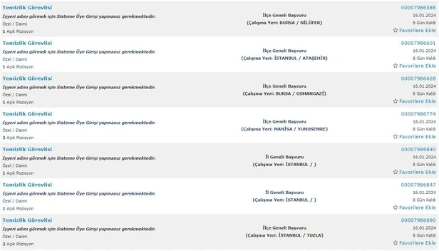 Boş kadrolar için İŞKUR davet ediyor! En az ilkokul mezunu 4.957 kişi alınacak! İşte 2024 Ocak ayı alım yapacak kurumlar…