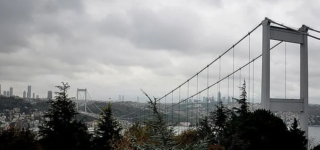 Meteoroloji’den son dakika hava durumu açıklaması! İstanbullular dikkat!